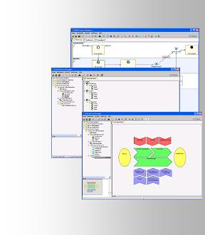 BPM Process Designer